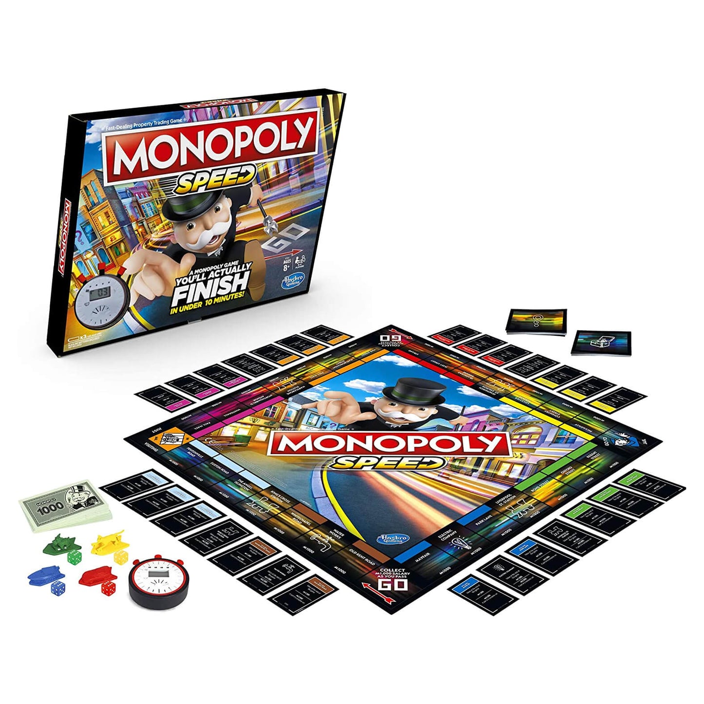 MONOPOLY SPEED