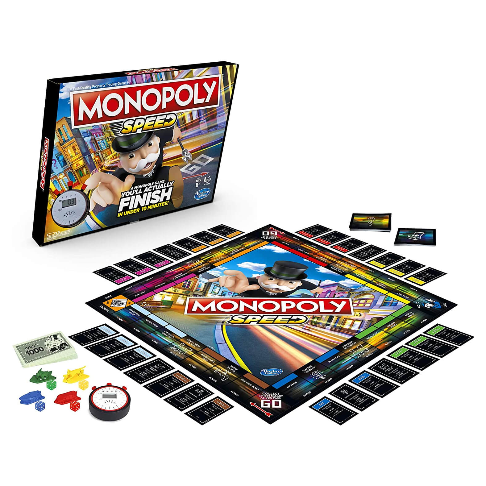 MONOPOLY SPEED
