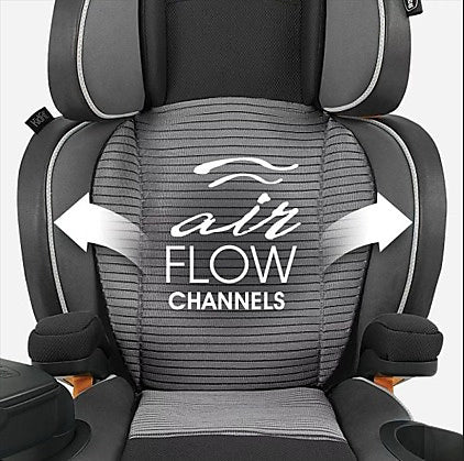 KIDFIT ZIP AIR PLUS QUANTUM